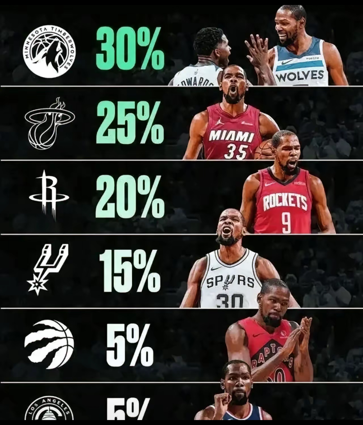 包含赛地聚焦:全明星赛今晚热度飙升,密尔沃基雄鹿绝杀压哨,话题不断,赛程密集仍需轮换的词条 包含赛地聚焦:全明星赛今晚热度飙升,密尔沃基雄鹿绝杀压哨,话题不断,赛程密集仍需轮换的词条